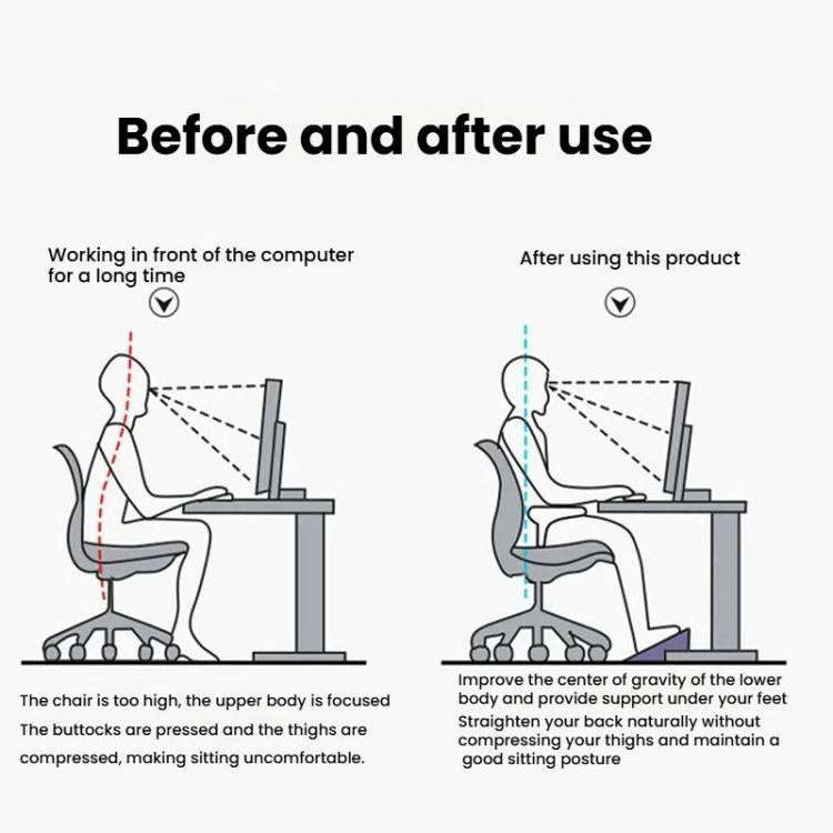 Adjustable Under Desk Foot Rest  for Office Ergonomics, Anti-Cross Leg Design Foot Stool(Black)