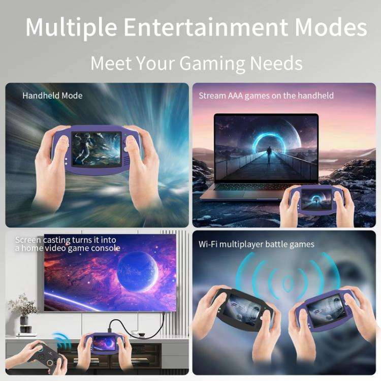 ANBERNIC RG 34XX Handheld Game Console Classic Retro Wireless WIFI Video Gaming Player, Size: Sta...