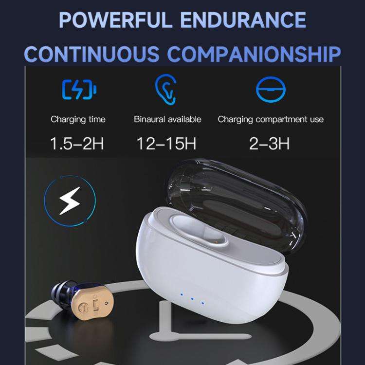 Elderly Hearing Aids In-Ear Sound Amplifier Stand-Alone Sound Collector Invisible Hearing Aids(Blue)
