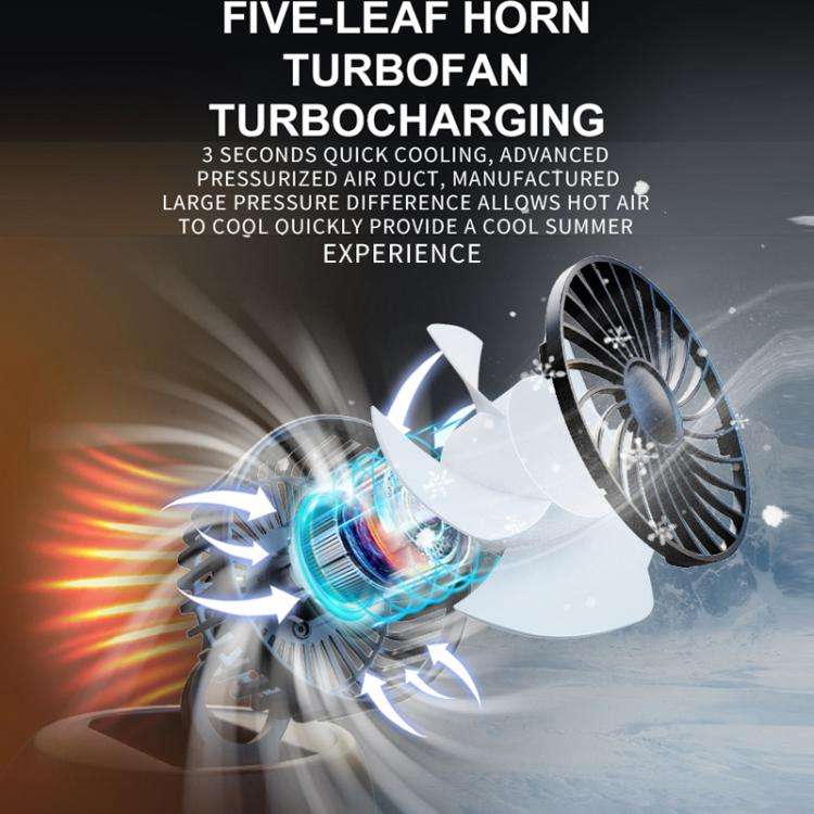 Car Single-head Three-speed Adjustable Folding High-wind Fan(White 5V USB)