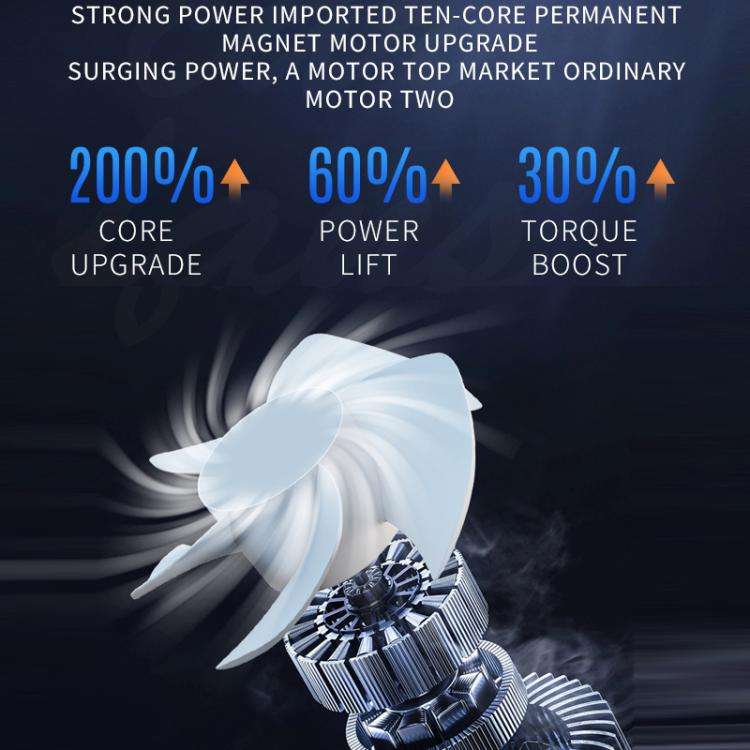 Car Single-head Three-speed Adjustable Folding High-wind Fan(White 5V USB)