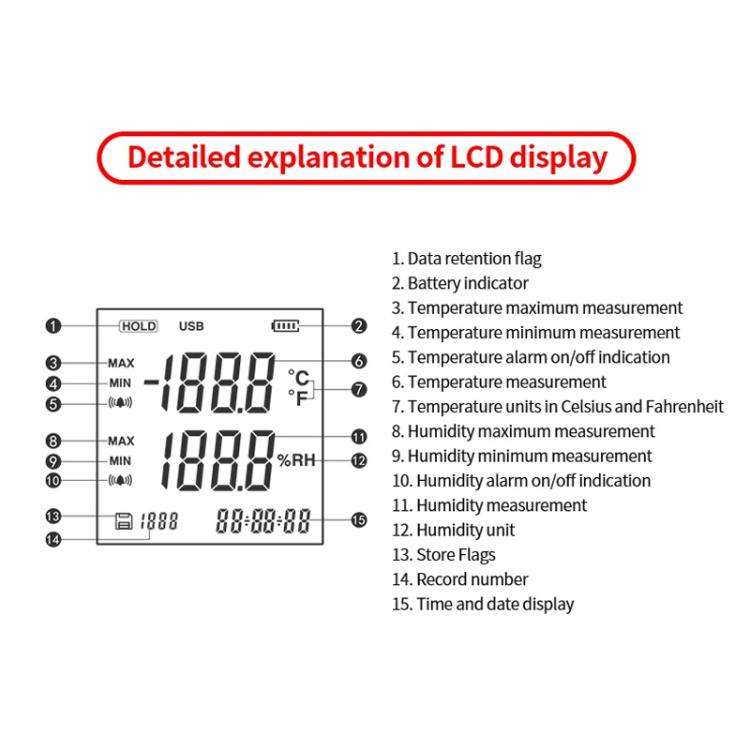 SNDWAY SW-572 Handheld Digital Temperature Humidity Meter High Sensitivity Temperature Humidity M...