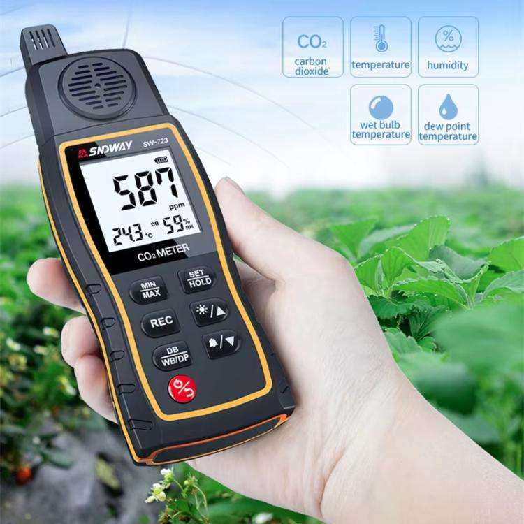 SNDWAY SW-723 Carbon Dioxide Gas Detector Handheld Indoor Household Air CO2 Concentration Alarms