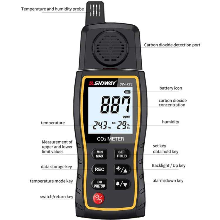SNDWAY SW-723 Carbon Dioxide Gas Detector Handheld Indoor Household Air CO2 Concentration Alarms