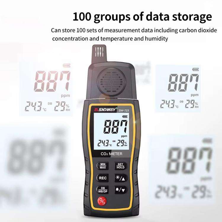 SNDWAY SW-723 Carbon Dioxide Gas Detector Handheld Indoor Household Air CO2 Concentration Alarms