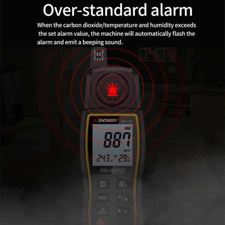 SNDWAY SW-723 Carbon Dioxide Gas Detector Handheld Indoor Household Air CO2 Concentration Alarms