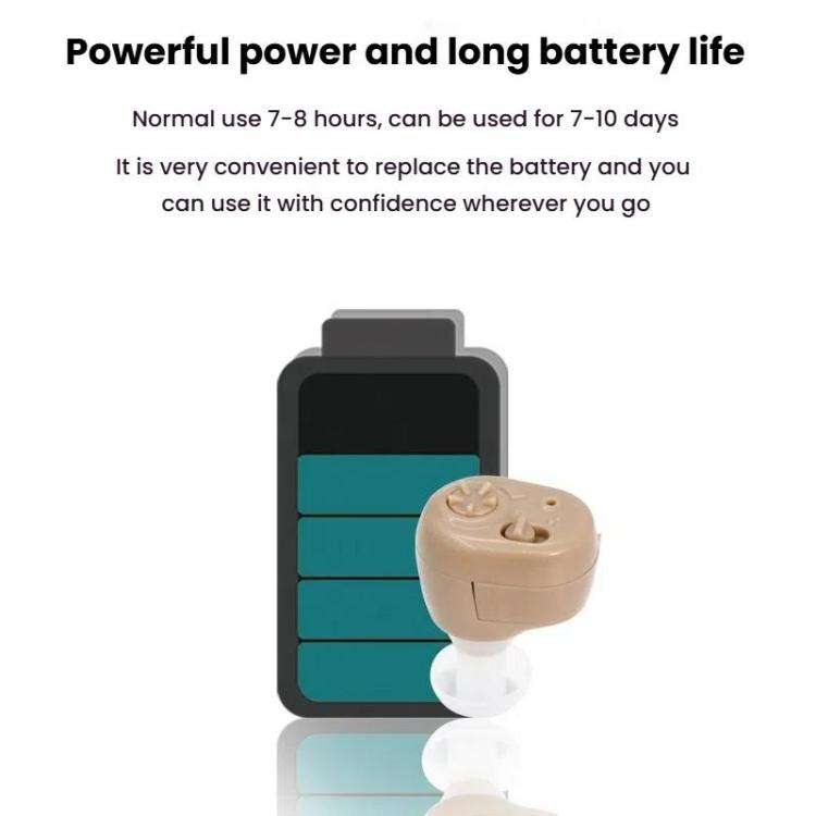 Hearing Aid Sound Amplifier Elderly Noise Reduction Sound Collector Hearing Aid Accessories(Batte...