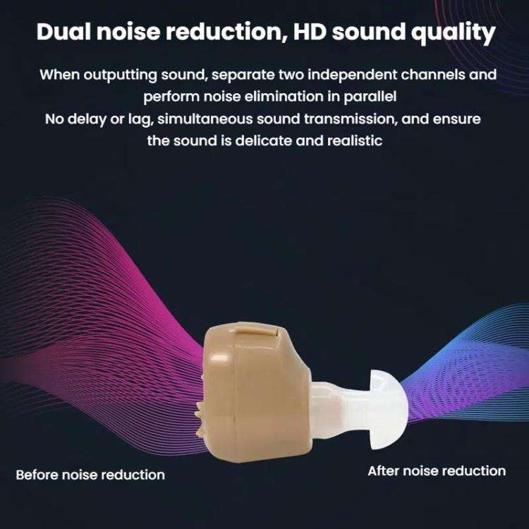 Hearing Aid Sound Amplifier Elderly Noise Reduction Sound Collector Hearing Aid Accessories(Batte...