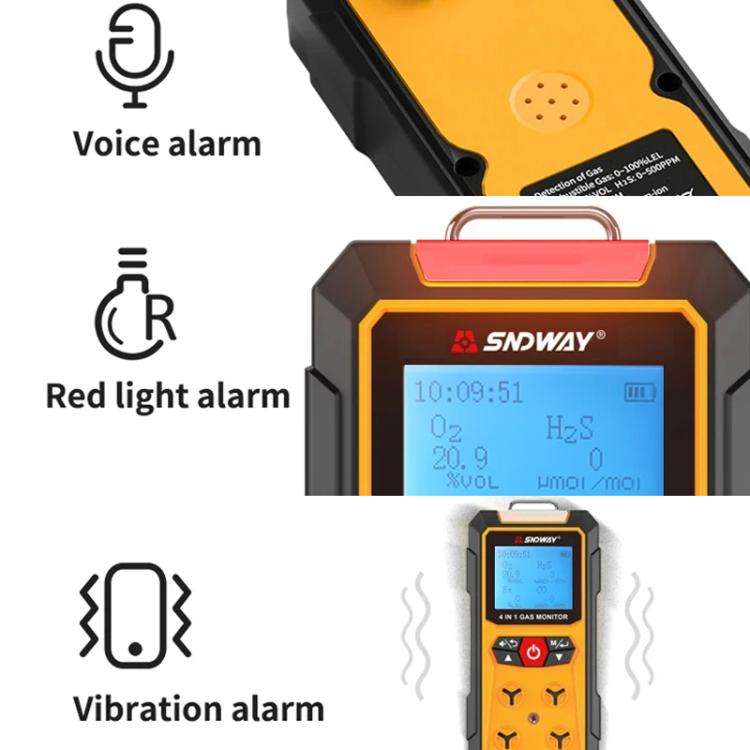 SNDWAY SW7500A 4 In 1 Gas Detector Combustible Gas Oxygen Hydrogen Sulfide Toxic and Harmful Dete...