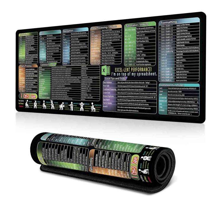 Keyboard Shortcut Desk Mat Mouse Pad Non-Slip Office Desk Pad With Computer Commands 300x600x2mm(...