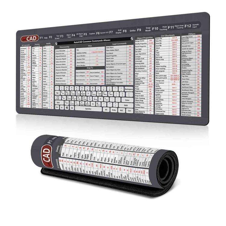 Keyboard Shortcut Desk Mat Mouse Pad Non-Slip Office Desk Pad With Computer Commands 400x900x2mm(...