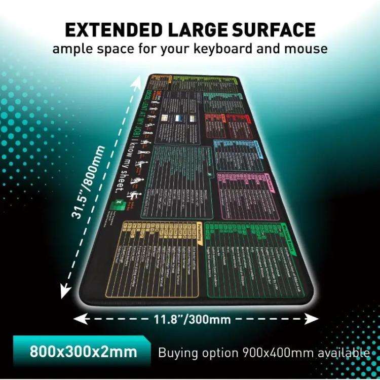 Keyboard Shortcut Desk Mat Mouse Pad Non-Slip Office Desk Pad With Computer Commands 300x800x2mm(...