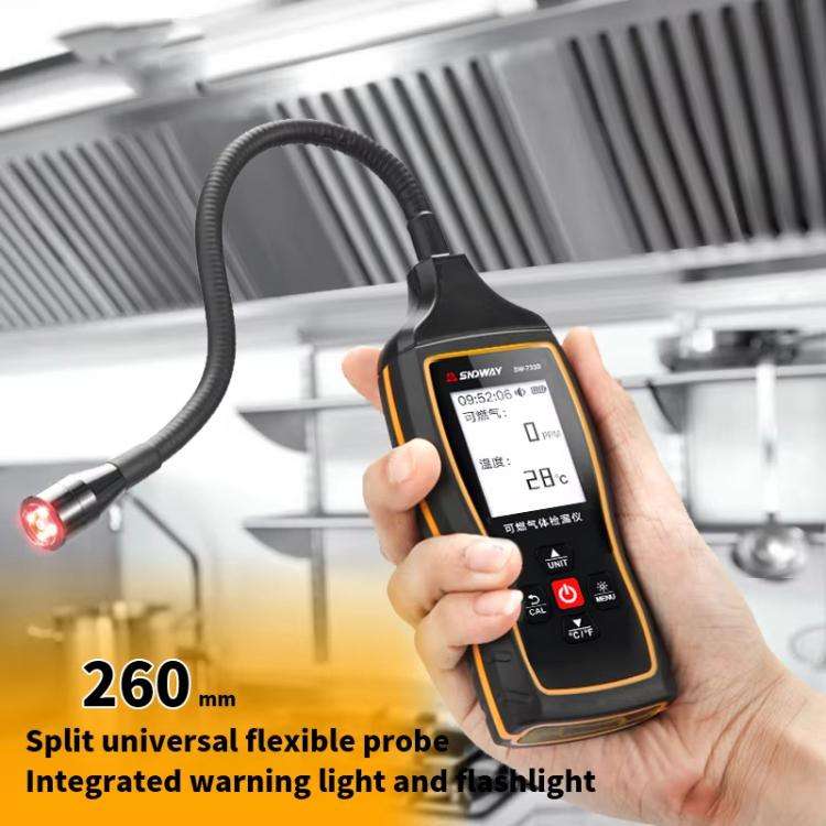 SNDWAY SW-733B Combustible Gas Detector Explosion-Proof Natural Gas Gas Methane Gas Alarms