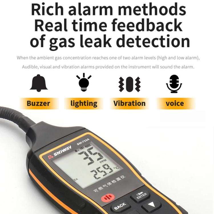 SNDWAY SW-733B Combustible Gas Detector Explosion-Proof Natural Gas Gas Methane Gas Alarms
