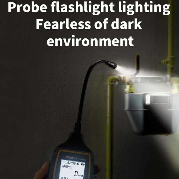 SNDWAY SW-733B Combustible Gas Detector Explosion-Proof Natural Gas Gas Methane Gas Alarms