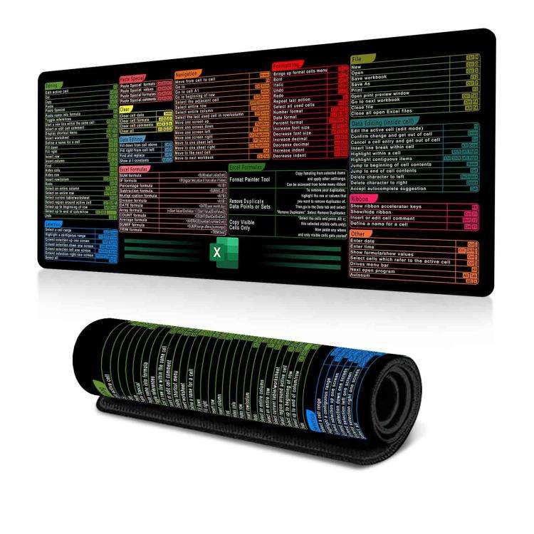 Keyboard Shortcut Desk Mat Mouse Pad Non-Slip Office Desk Pad With Computer Commands 300x800x2mm(...