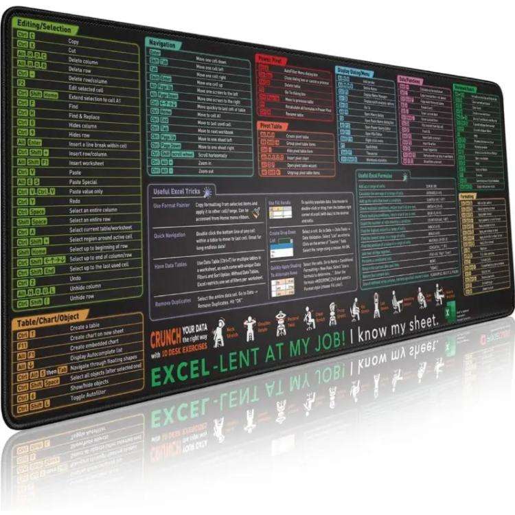Keyboard Shortcut Desk Mat Mouse Pad Non-Slip Office Desk Pad With Computer Commands 400x900x2mm(...