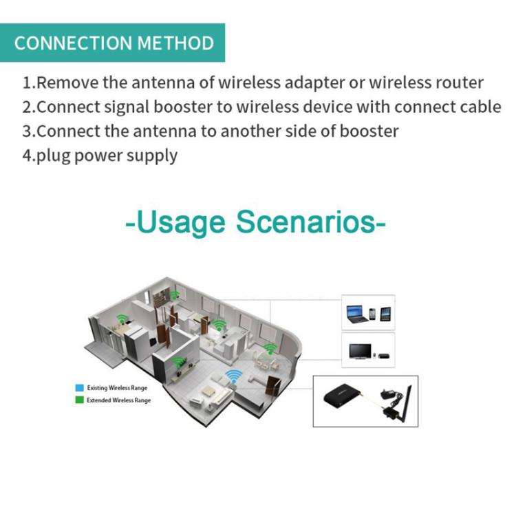 EDUP EP-AB007 2.4G Band SMA Head Remote Control Wifi Router Two-Way Signal Amplifier Extension Bo...