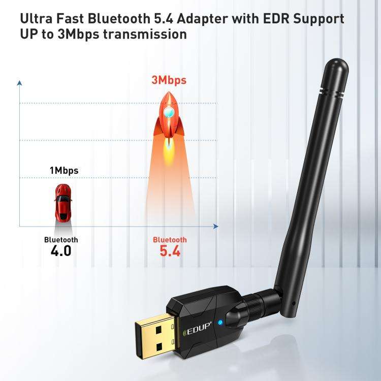 EDUP USB Bluetooth Adapter 5.4 Transmitter Audio Receiver Module