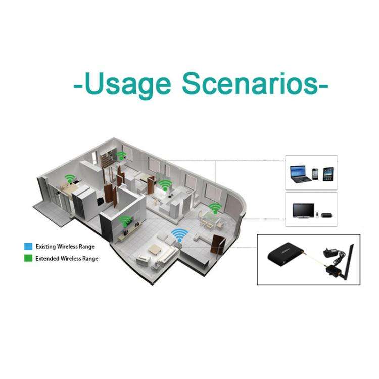 EDUP EP-AB011 5.8G Band SMA Head Router WiFi Two-Way Signal Amplifier Extension Booster EU Plug