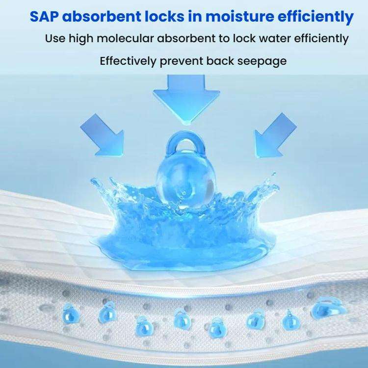 KangYi Doctor 60x90cm Disposable Adult Nursing Mattress Baby Diaper Transparent Pack