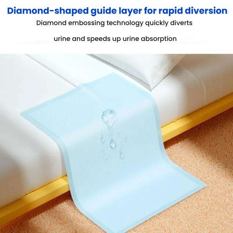 KangYi Doctor 60x90cm Adult Nursing Pad Diaper