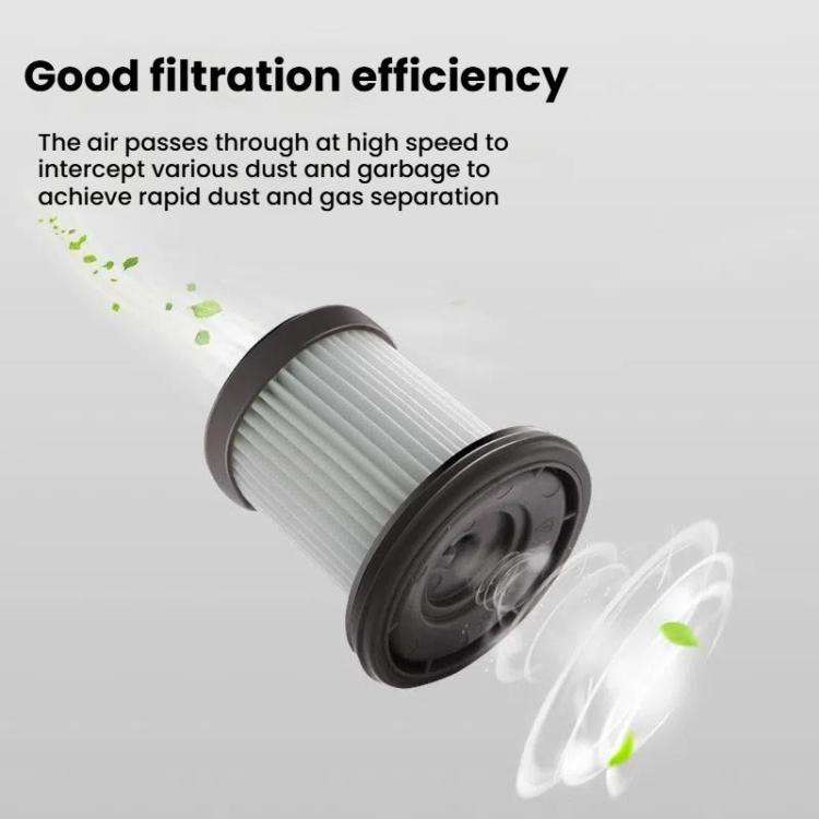 For Puppy T11 / T11 Pro / Rinse Accessory Cordless Vacuum Cleaner Mite Filter Hepa Filter(White)