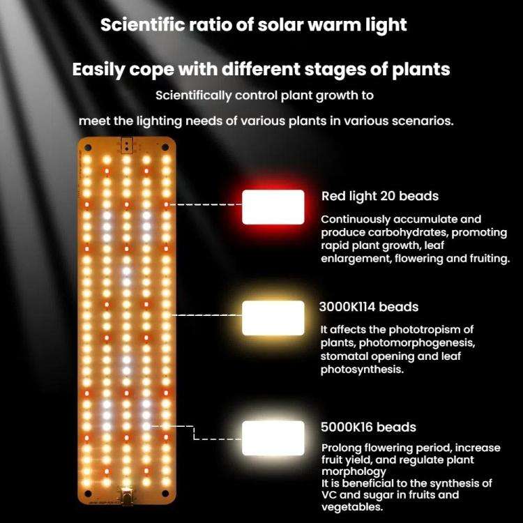 12V Sunlight-Like LED Panel Plant Growth Fill Light, Model: Two Head(UK Plug)