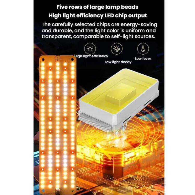 12V Sunlight-Like LED Panel Plant Growth Fill Light, Model: Two Head(UK Plug)