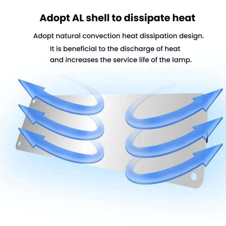 12V Sunlight-Like LED Panel Plant Growth Fill Light, Model: Four Head(EU Plug)