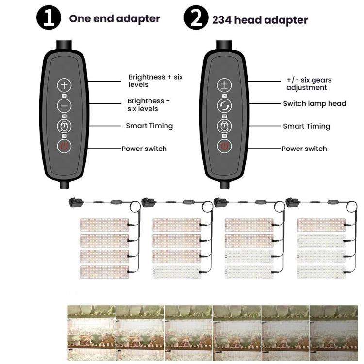 Cold Light LED Parallel Quantum Board Indoor Plant Growth Lamp, Model: Single Head(UK Plug)