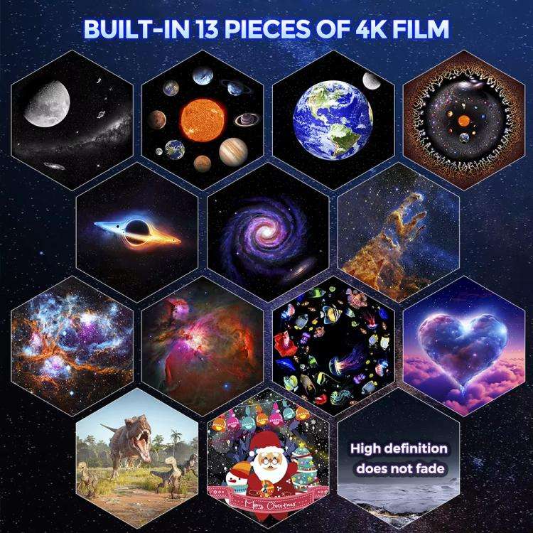 USB Plug-in Space Ball HD Galaxy Projector Lamp Dynamic Meteor Starry Sky Atmosphere Light(White)