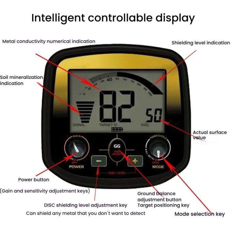 Goint God Bug Metal Detectors High Sensitivity Detectors