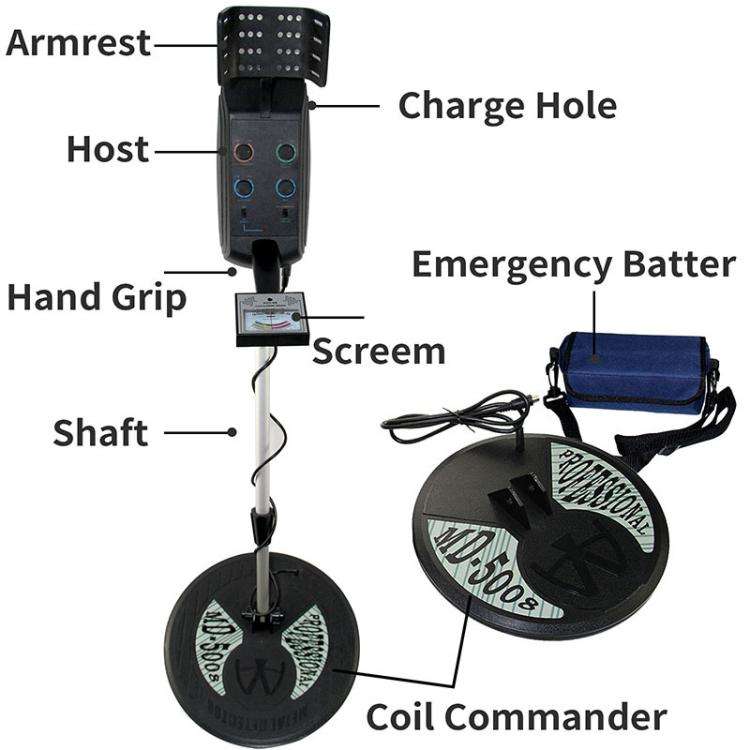Goint MD-5008 Underground Metal Detector Handheld Dual Probe Plate Detector Gold Treasure Hunter
