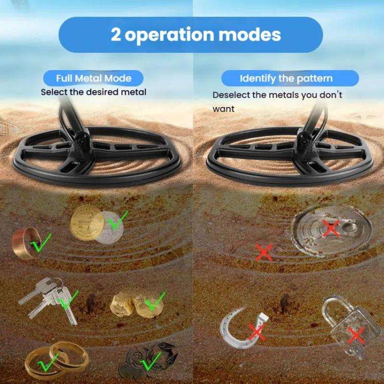 Goint MD-6010 Handheld Metal Detector High Sensitivity Underground Gold Detector Outdoor Treasure...