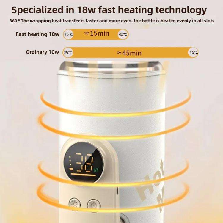 6000mAh 18W Wireless Baby Bottle Warmer 6 Adjustable Temperature Settings Milk Thermo Cover for B...