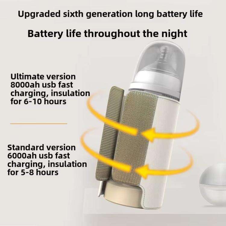 6000mAh 18W Wireless Baby Bottle Warmer 6 Adjustable Temperature Settings Milk Thermo Cover for B...