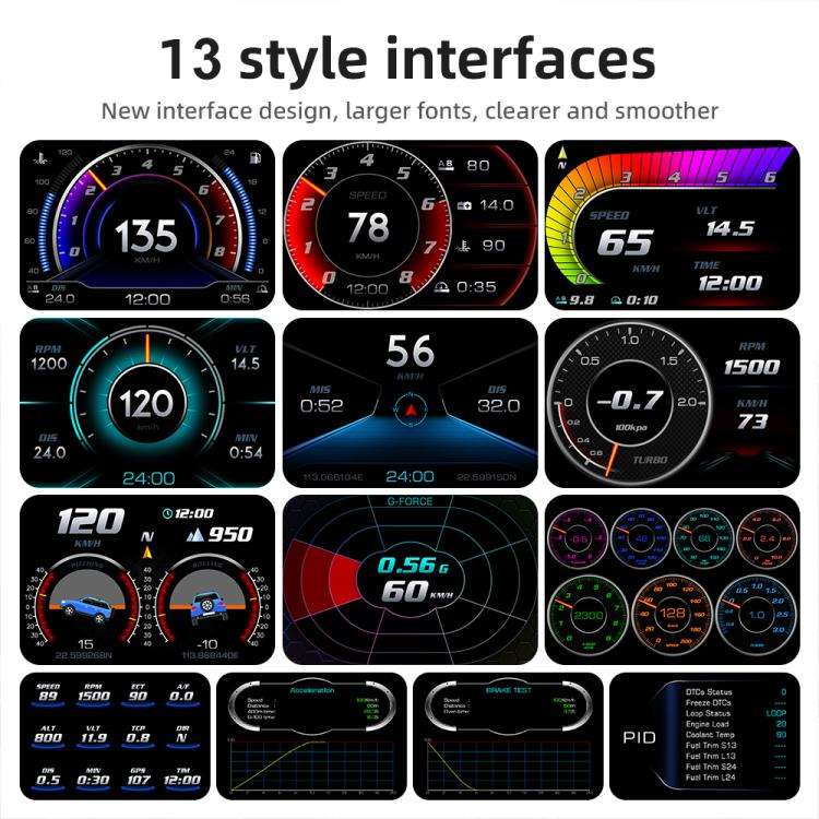P24 Multifunctional Car HUD Head-up Display OBD+GPS Digital Speedometer Slope Meter