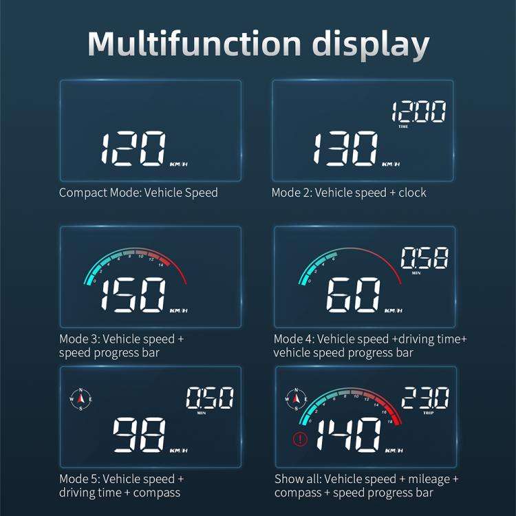 M22 Car Electronic Dog HUD Head-up Display Car OBD Universal Speedometer(GPS Version)