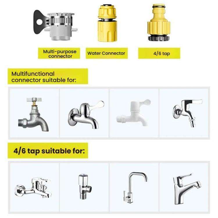 High-pressure Car Wash Sprinkler Household Spray Nozzle Rinse Watering Car Cleaning Tools, Spec: ...