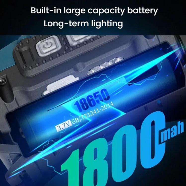 E-SMARTER W6100A LED Mini Wave Sensor Headlamp COB Outdoor Adventure Fishing Bright Headlamp(Blue)