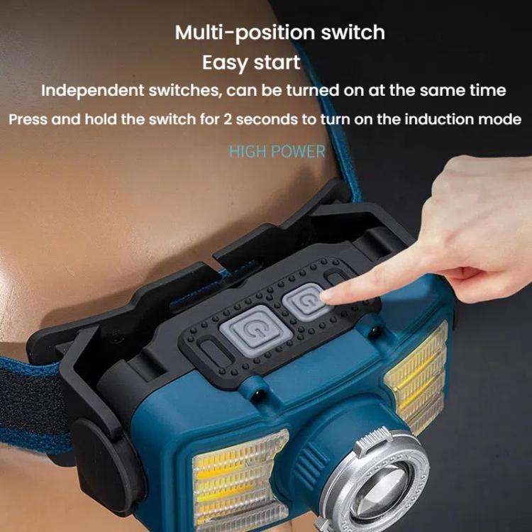 E-SMARTER W6100A LED Mini Wave Sensor Headlamp COB Outdoor Adventure Fishing Bright Headlamp(Yellow)
