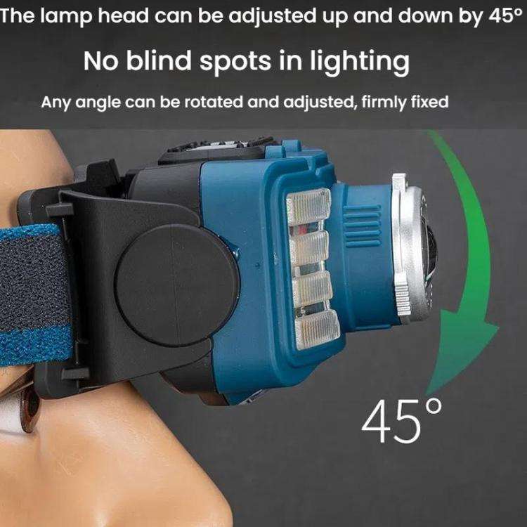 E-SMARTER W6100A LED Mini Wave Sensor Headlamp COB Outdoor Adventure Fishing Bright Headlamp(Yellow)