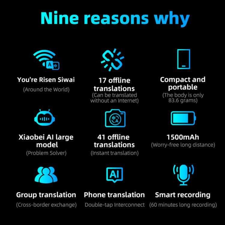 Z15W 3.1-inch Screen Multilanguage AI Translator Device 139 Online/17 Offline Languages, Real-Tim...
