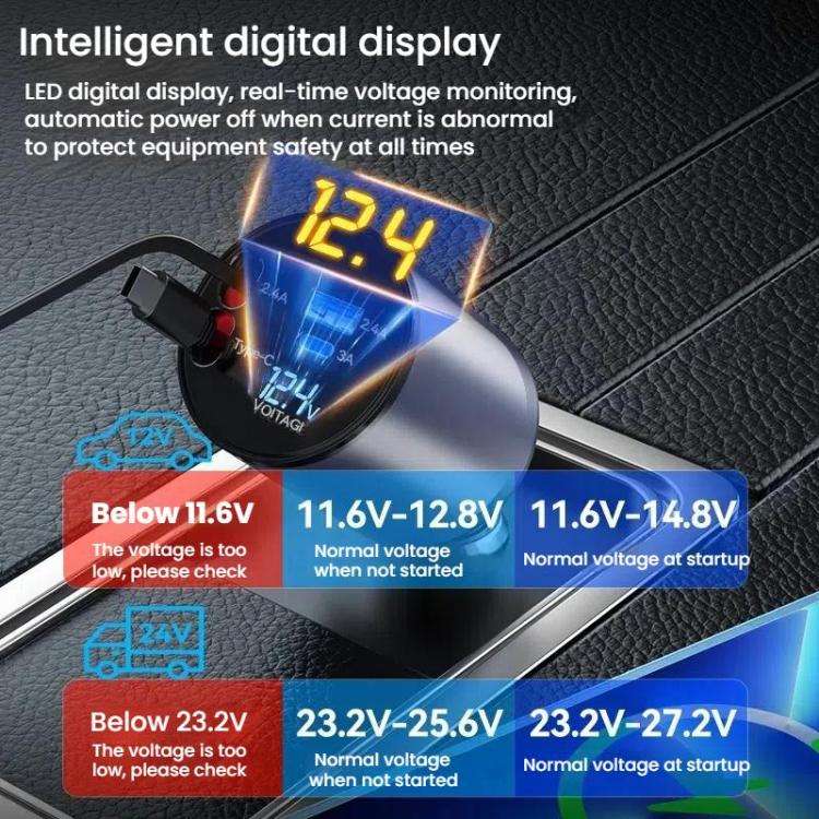 100W Metal Car Retractable Cable Cigarette Lighter Charger, Specification: TYPE-C+TYPE-C (PD+QC)