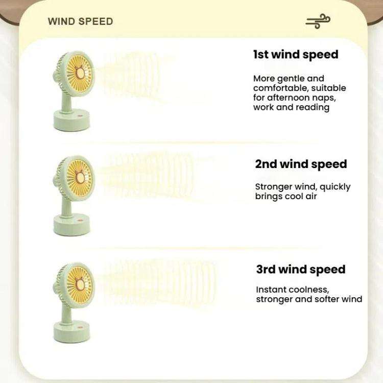Student USB Small Desktop Fan Replaceable Animal Ears Multi-Speed Lithium Battery Mute Fan, Color...