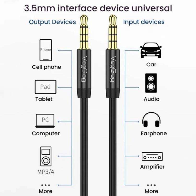 VegGieg 3.5mm Male To Male Aux Audio Cable Phone Computer Car Earphone Listening Audio Connection...