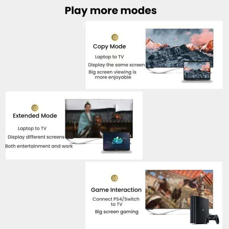 VegGieg V2.0 4K60Hz TV Set-Top Box Computer Monitor Projection HDMI Video Connection Cable, Size:...