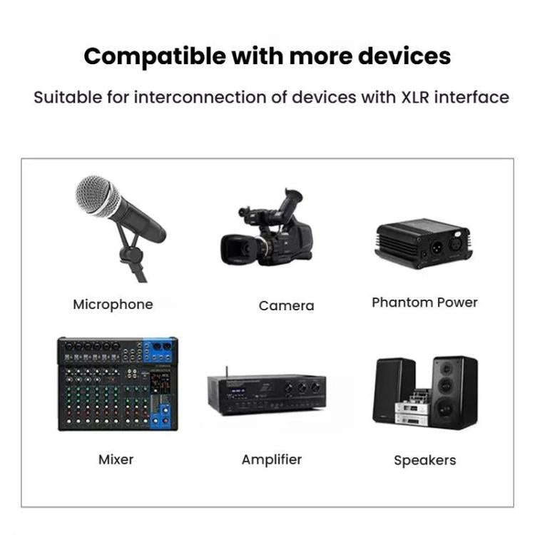 VEGGIEG 3Pin XLR Speaker Loudspeaker Cable Mixer Balanced Audio Microphone Cable, Length: 8m(6.5m...