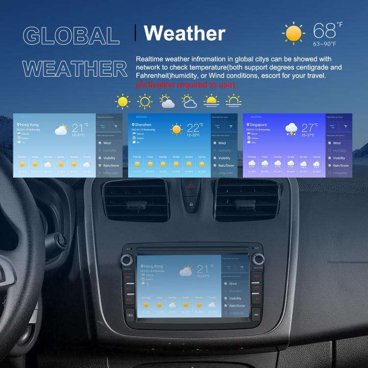 7 inch Horizontal Screen Android Navigation Car Bluetooth MP5 Player, For Renault / Captur / Symb...